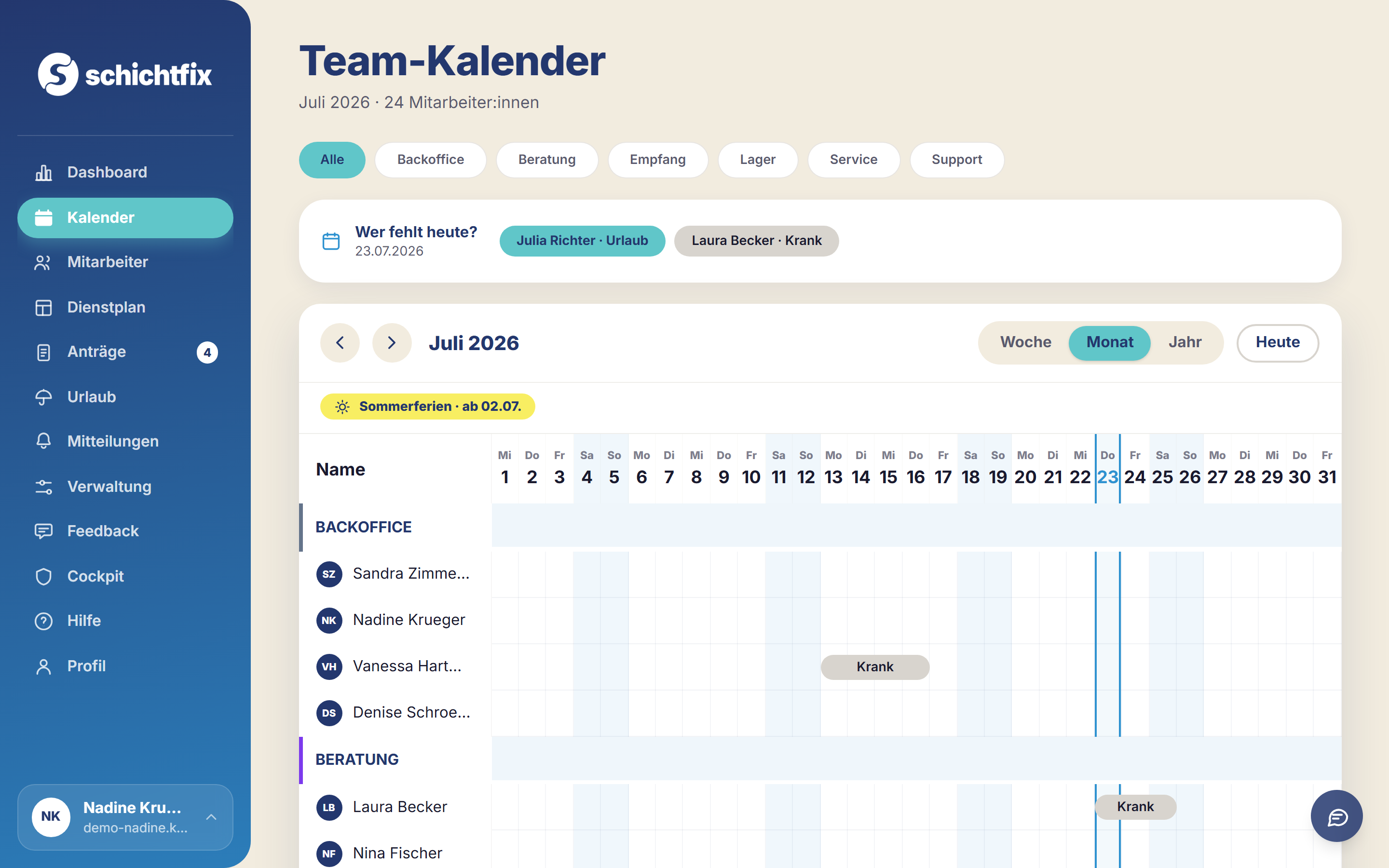Team-Kalender in Schichtfix: Monatsansicht mit Besetzung, Urlaub und Abwesenheiten
